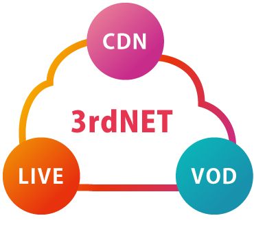 3rdNETイメージ